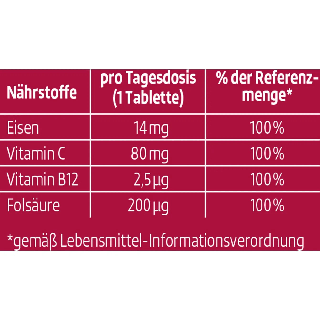 altapharma Effervescent tablets iron + vitamins Food supplement
80 g X 20